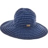 Capeline anti UV