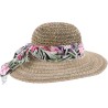 chapeau femme été chic